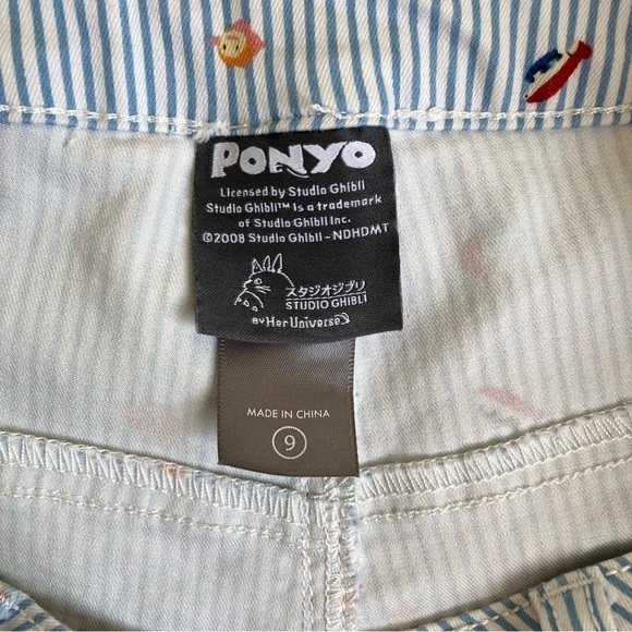 Sold - Picture 13 of 15